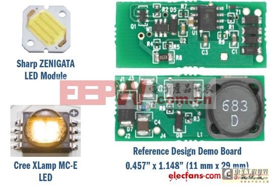图7：降压-升压MR16灯用LED及参考设计演示板