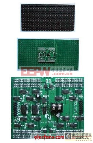 LED显示屏DIY自制