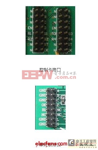 LED显示屏DIY自制