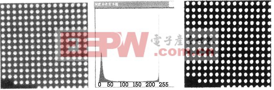 户外全彩LED显示屏亮度色度检测新方法