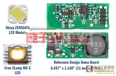 图7:降压-升压MR16灯用LED及参考设计演示板