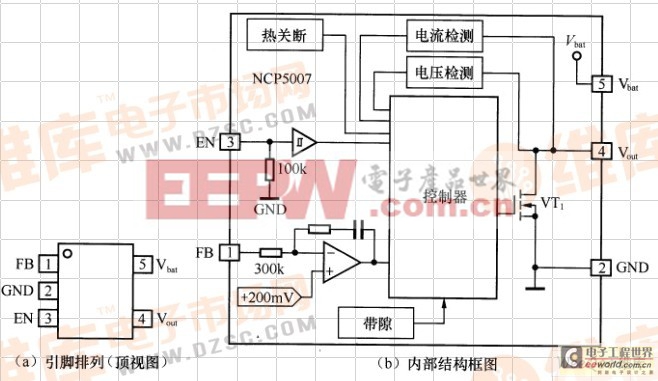 NCP5007引腳排列及其內部結構框圖