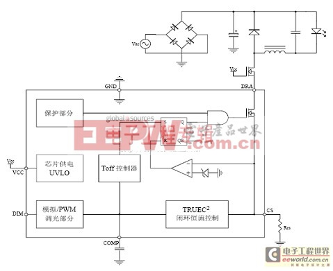 基于TRUEC2技術(shù)的LED恒流控制 