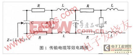 LED顯示屏遠(yuǎn)距離通訊