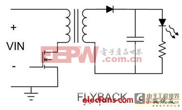 LED照明效能提升方法 