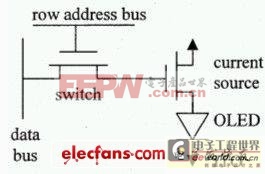 主動(dòng)矩陣顯示器的簡(jiǎn)單示意圖