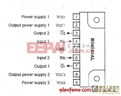 創(chuàng)意設(shè)計之DIY搖擺LED時鐘 