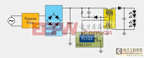 離線LED驅(qū)動(dòng)器拓?fù)涞脑O(shè)計(jì)挑戰(zhàn)