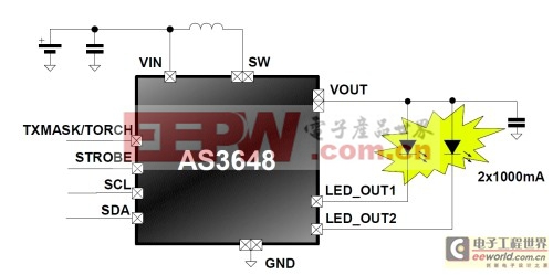 移动设备闪光 LED驱动芯片：克服空间和功率的限制