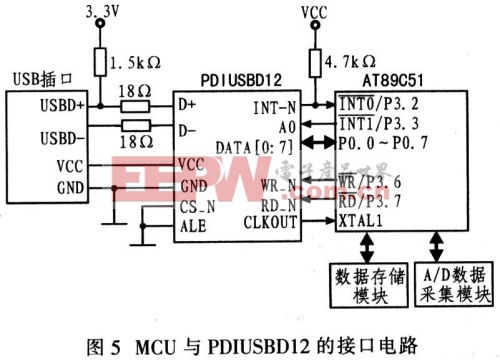 棒口電路