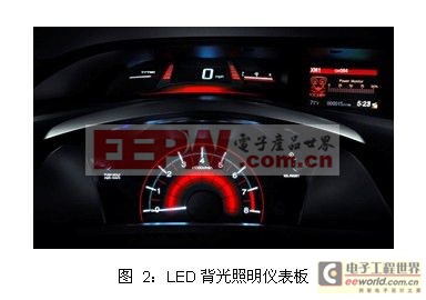 高效LED背光照明在汽车显示器设计中的应用