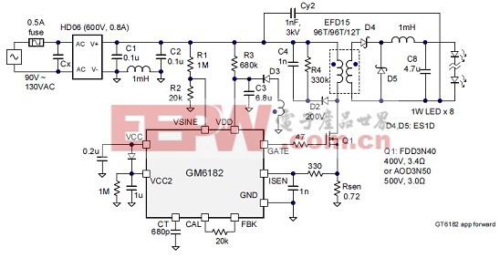 LED吸頂燈及其驅動電源解讀