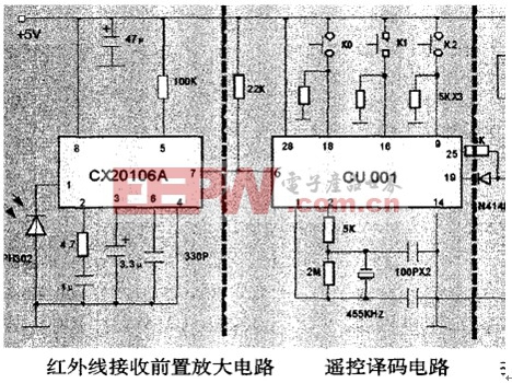 LED吸頂燈及其驅(qū)動(dòng)電源解讀