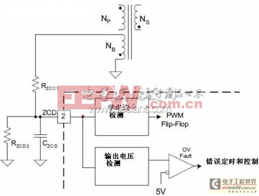 零電流檢測(cè)功能框圖