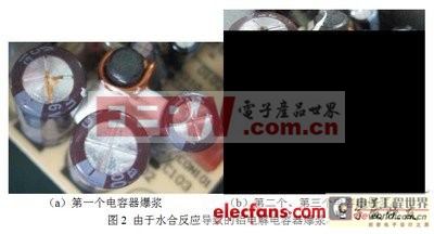 LED驱动电路专用电解电容器详解