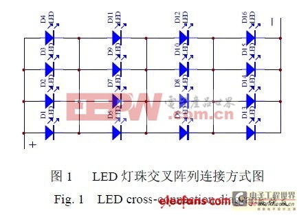 小功率LED驅(qū)動電路設計方案 