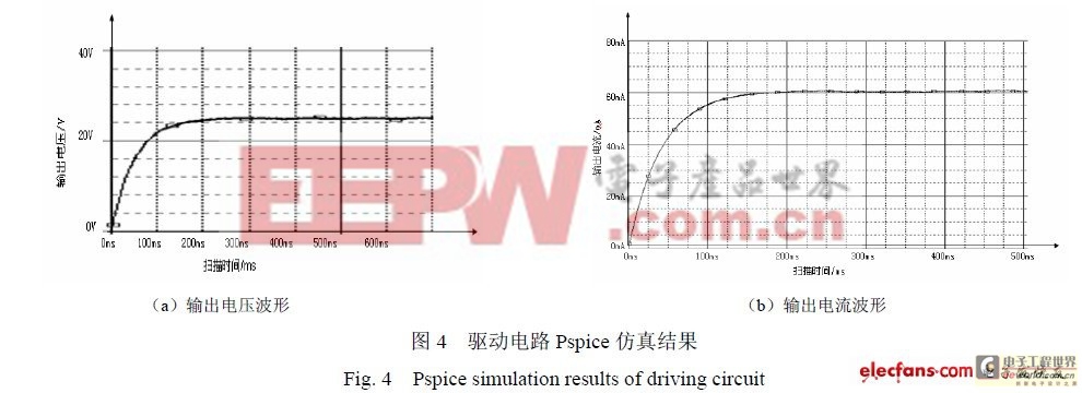 小功率LED驅(qū)動電路設(shè)計方案 