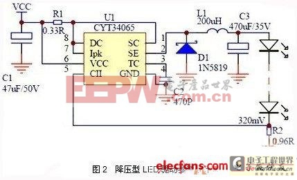 低成本DC-LED驅(qū)動器CYT34065解讀