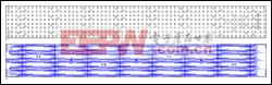 設(shè)計(jì)基于LED的視頻顯示板,Designing an LED