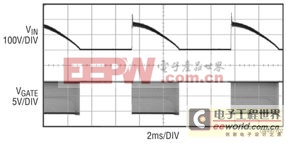 離線式 LED 照明得以簡化