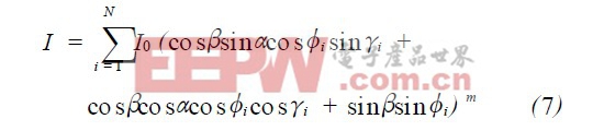 詳解基于LED光強(qiáng)分布的摩托車信號(hào)燈配光設(shè)計(jì)