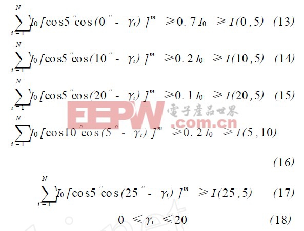 詳解基于LED光強(qiáng)分布的摩托車信號(hào)燈配光設(shè)計(jì)