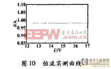 基于太陽能驅動的LED照明系統(tǒng)