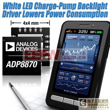 ADI新推可降功耗的LED电荷泵背光驱动器