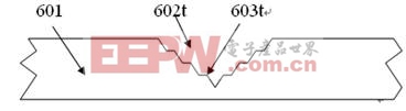 直下式、側(cè)入式LED背光模組結(jié)構(gòu)分析 