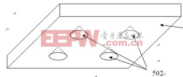 直下式、側(cè)入式LED背光模組結(jié)構(gòu)分析 