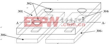 直下式、側(cè)入式LED背光模組結(jié)構(gòu)分析 