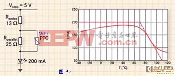 LED驅(qū)動(dòng)電源方案全攻略