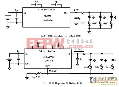 LED驅(qū)動電源方案全攻略