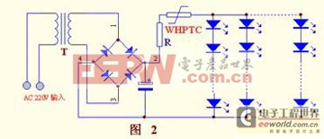 LED驅(qū)動(dòng)電源方案全攻略