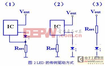 LED驅(qū)動(dòng)電源方案全攻略