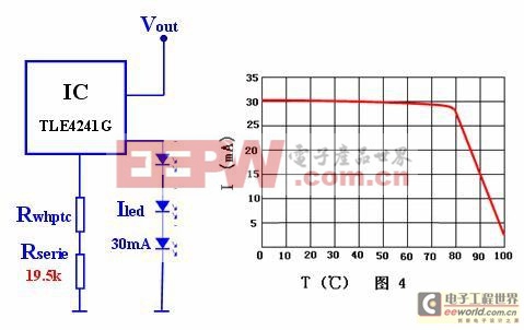 LED驅(qū)動電源方案全攻略