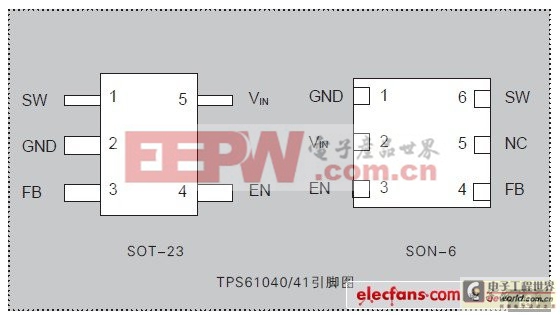 TPS61040/41采用SOT-23-5或SON-6封装