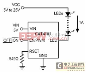 應(yīng)用于汽車照明的LED驅(qū)動(dòng)器方案