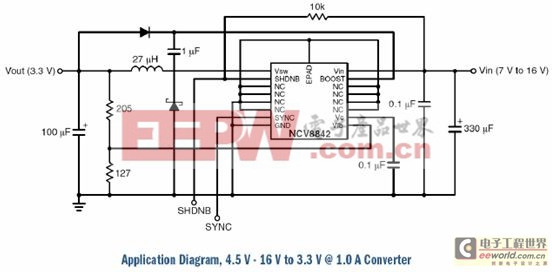 應(yīng)用于汽車照明的LED驅(qū)動(dòng)器方案