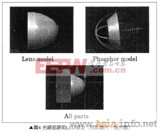 工程師解析:高功率LED照明燈具光學設計 