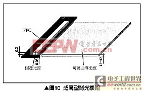 超薄型背光模組