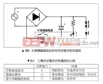 新型高功率LED驅(qū)動電路探索 