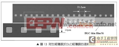 圖文詳解硅光子技術(shù)制造細(xì)薄膜的LED陣列 