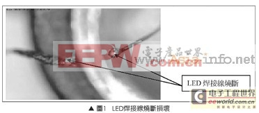 分享：LED燈具損壞的常見原因及解決方案