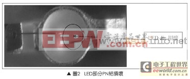 分享：LED燈具損壞的常見原因及解決方案