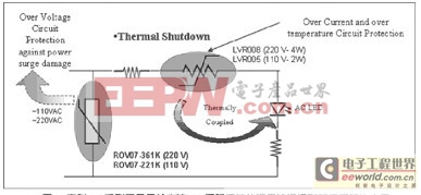 分享：LED燈具損壞的常見原因及解決方案