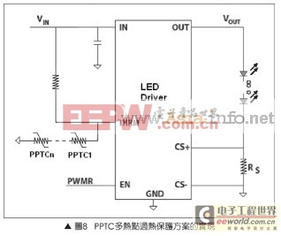 分享：LED燈具損壞的常見原因及解決方案