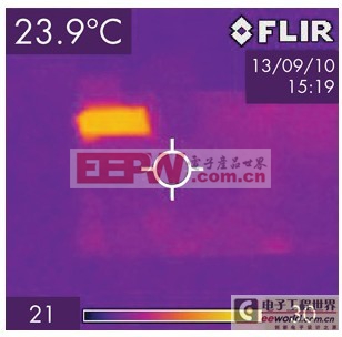 善用感測器技術　LED照明環(huán)保優(yōu)勢倍增