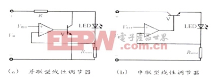 LED线性调节器介绍