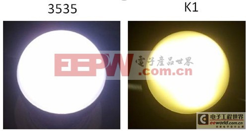 高功率LED的封装选择─K1导线架或者陶瓷封装